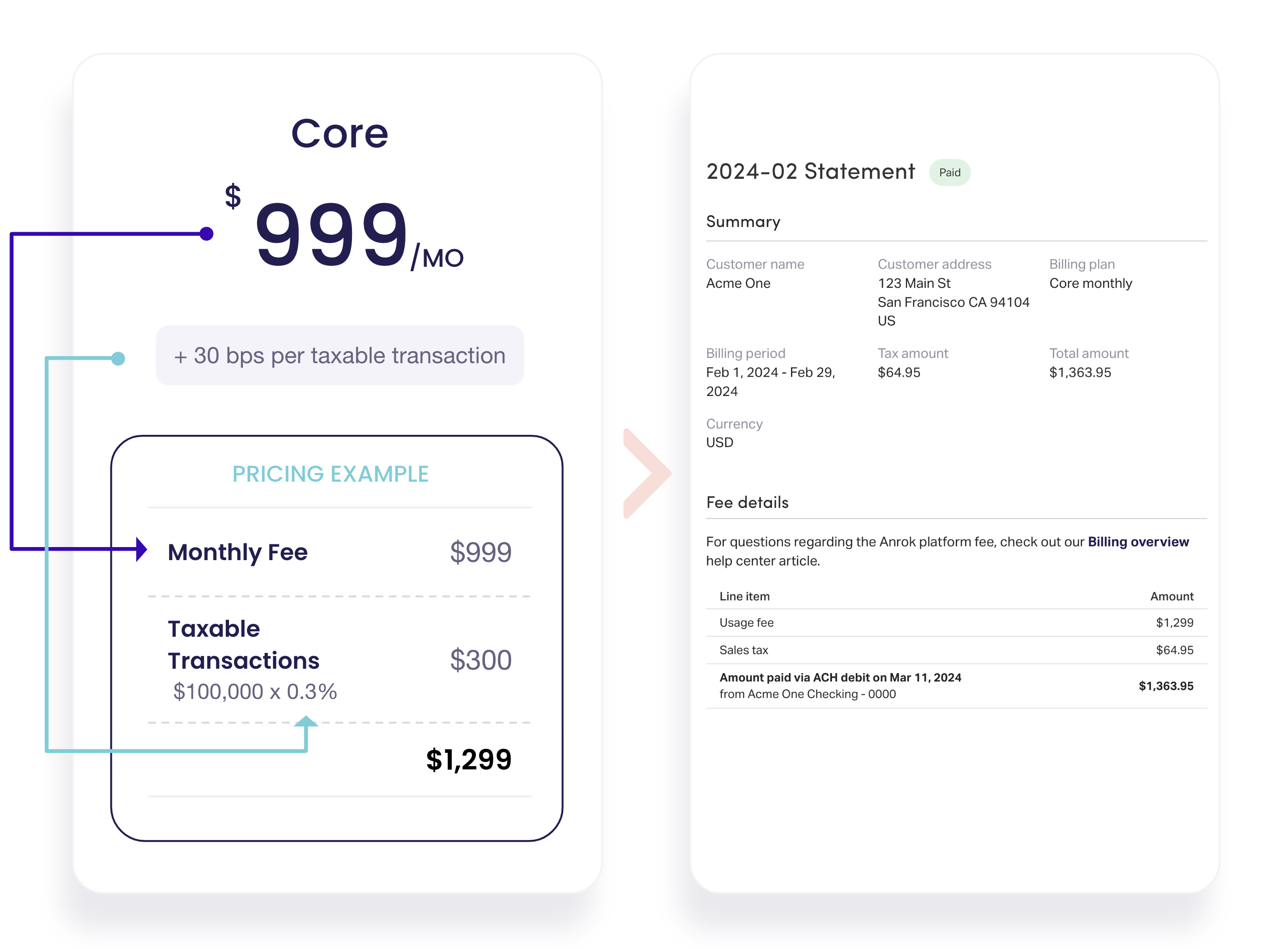 CleanShot 2024-01-26 at 14.36.52@2x_update.png